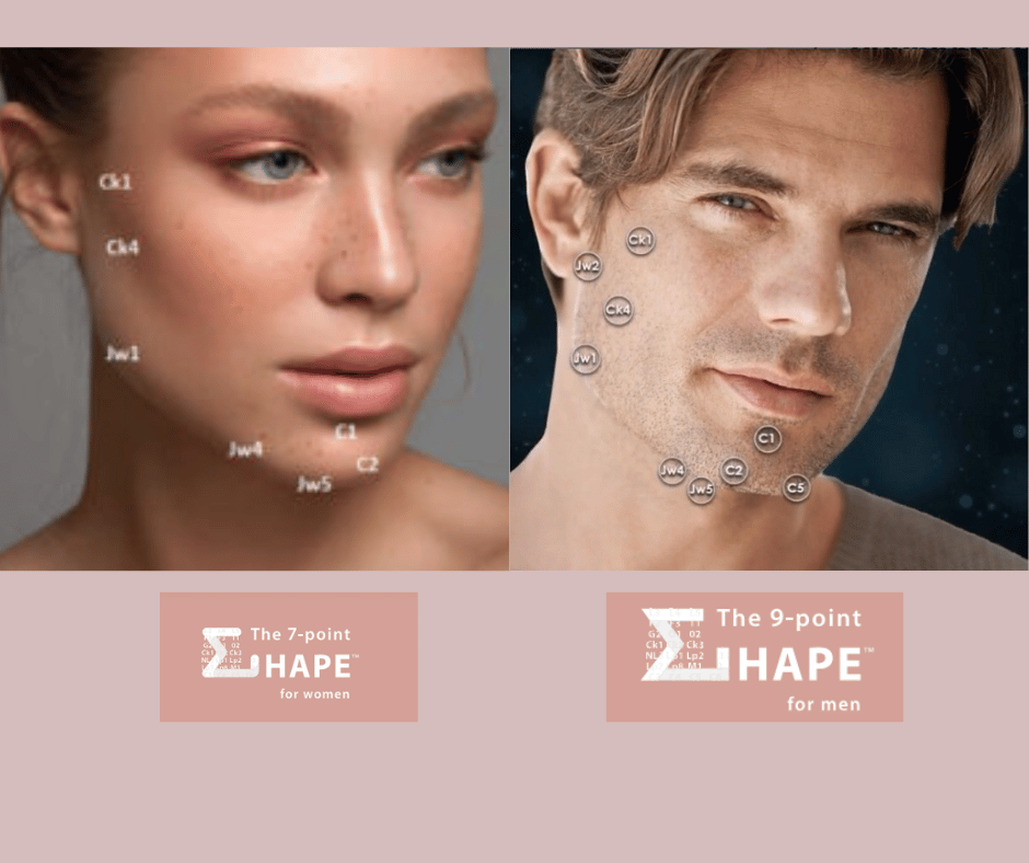 De 7-point-shape en de 9-point-shape,  de "niet-chrirurgische facelift" .